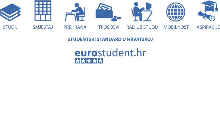 eurostudent