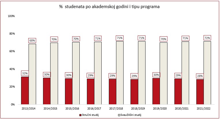 Screenshot 2021 12 21 145626