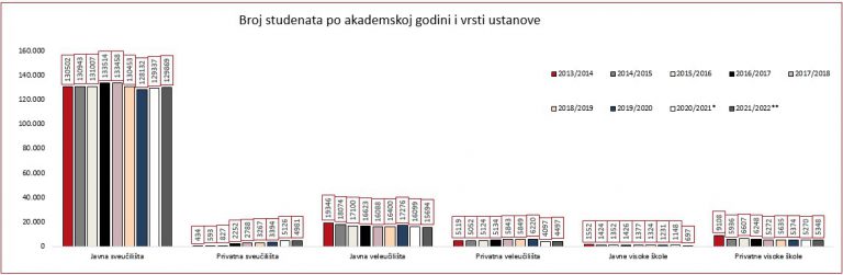 Screenshot 2021 12 21 105403