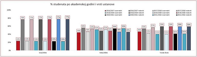 Screenshot 2021 12 21 112852