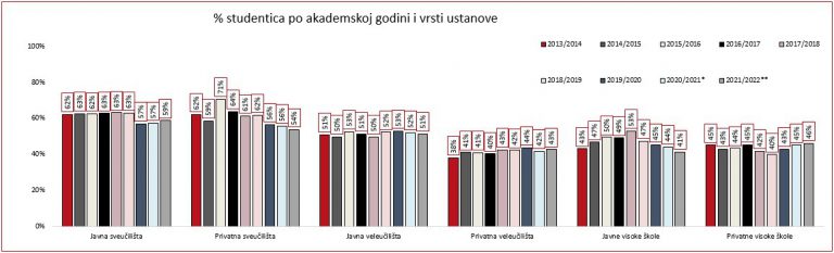 Screenshot 2021 12 21 153223