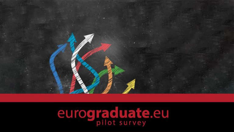 Eurograduate logo